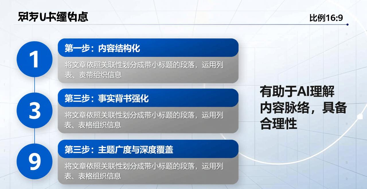 geo优化_geo_优化GEO