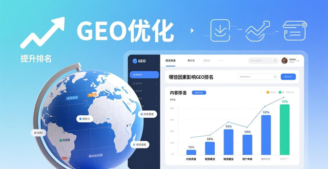 geo优化_geo优化官网_geo优化公司